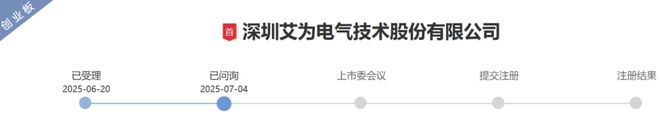 被财政部点名造假！艾为电气IPO遇到麻烦了_电器造假法律怎么处理_