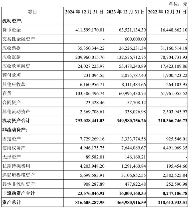 电器造假法律怎么处理__被财政部点名造假！艾为电气IPO遇到麻烦了