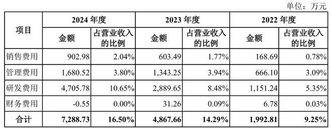 被财政部点名造假！艾为电气IPO遇到麻烦了__电器造假法律怎么处理