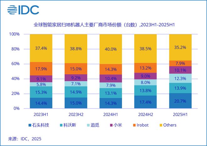 跨界投顾是什么意思__跨界投顾主要指