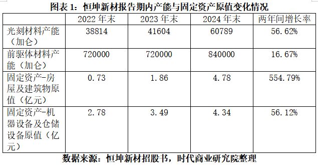 又一合法暴利行业崛起_合法暴利项目_
