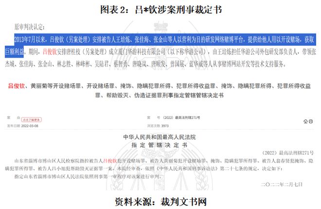合法暴利项目__又一合法暴利行业崛起