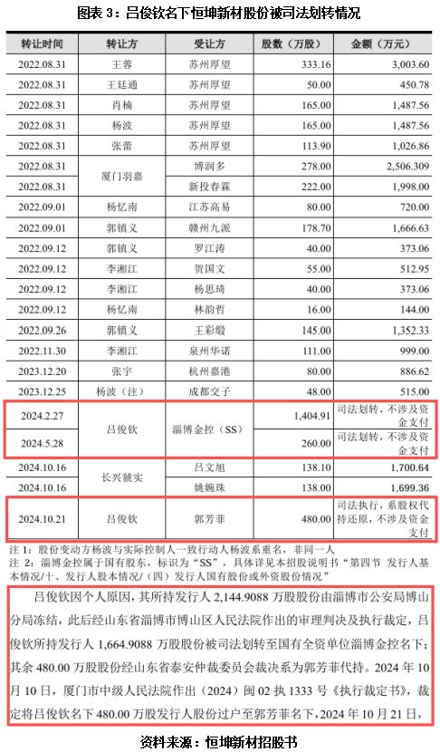合法暴利项目__又一合法暴利行业崛起