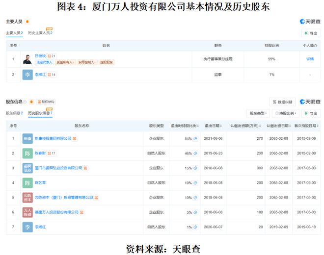 合法暴利项目_又一合法暴利行业崛起_