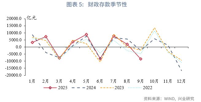 鲁政委：企业借短，居民借长__鲁政委：企业借短，居民借长
