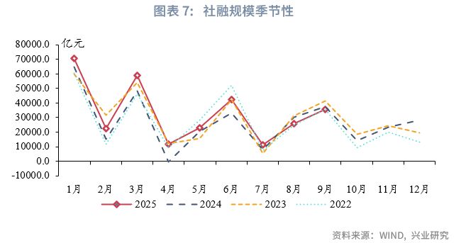 鲁政委：企业借短，居民借长_鲁政委：企业借短，居民借长_
