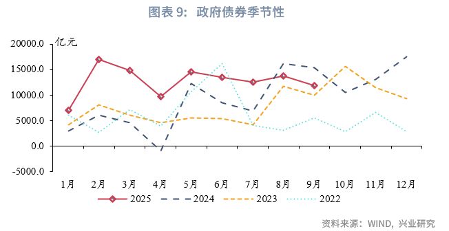 鲁政委：企业借短，居民借长_鲁政委：企业借短，居民借长_