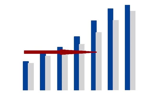 业绩预喜，中国人寿前三季度归母净利润或同比涨50%到70%