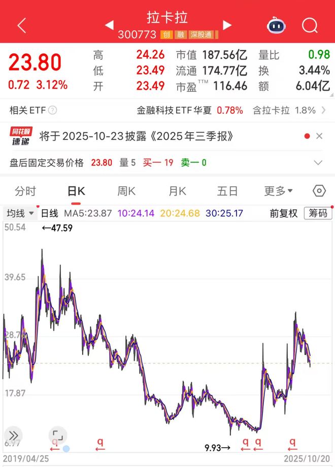a股第三方支付上市公司_持牌三方支付公司_