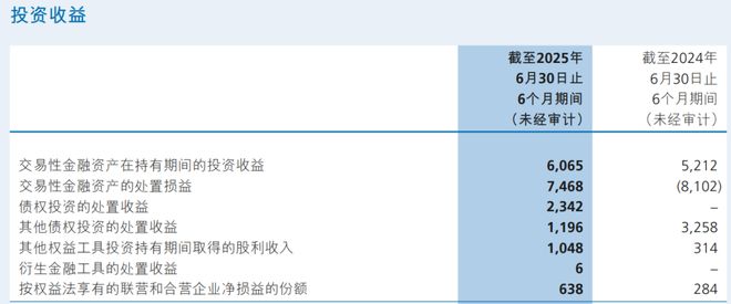 炒股买保险__保险公司炒股