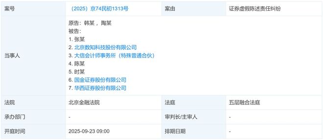 _诉讼期间减资_华安证券股东出版集团减持