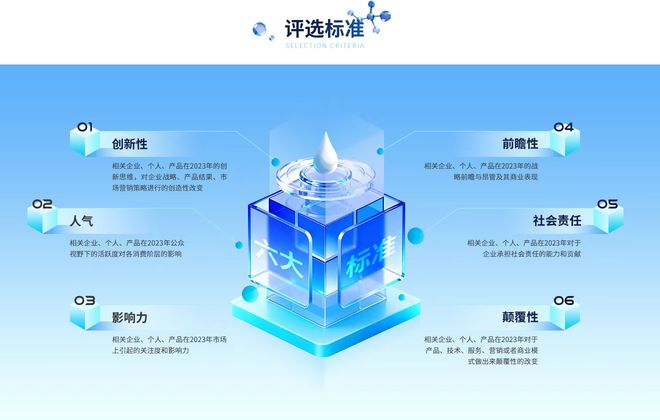 探行业破局之策 2025年网易新能量·乳制品行业评选来袭_探行业破局之策 2025年网易新能量·乳制品行业评选来袭_