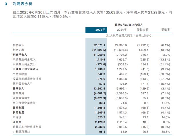 中原银行总裁__中原银行原行长