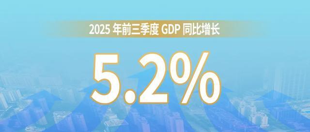 _中国经济季度增长率_中国各季度gdp增速