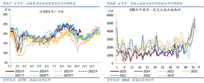 熊园：10月以来多数价格回落_熊园：10月以来多数价格回落_