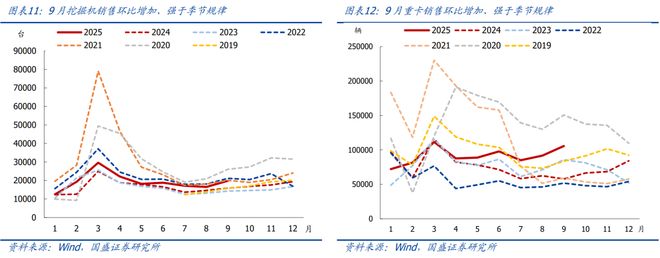 熊园：10月以来多数价格回落__熊园：10月以来多数价格回落