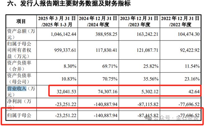 _豪掷的意思是什么_a股牛散名单