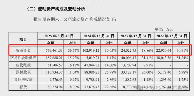 豪掷的意思是什么__a股牛散名单
