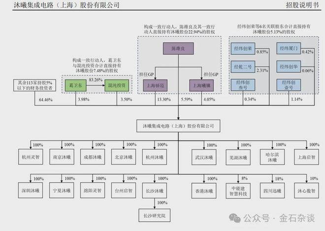 a股牛散名单_豪掷的意思是什么_