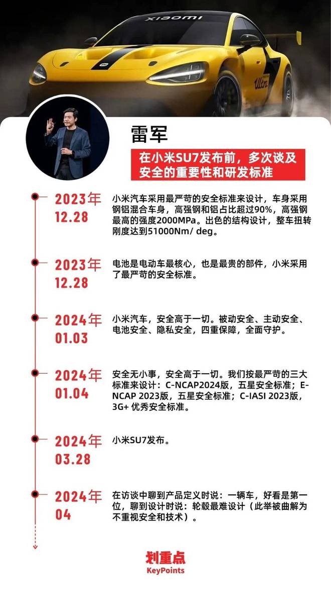 被曲解的雷军:“安全至上”与“好看第一”并不冲突_被曲解的雷军:“安全至上”与“好看第一”并不冲突_