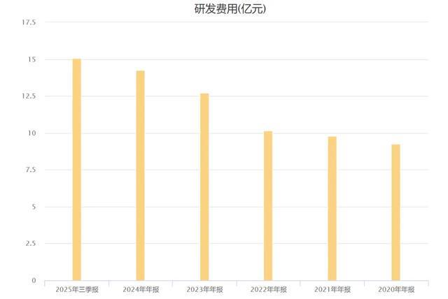 _华东医药掌门人_华东医药的创新药