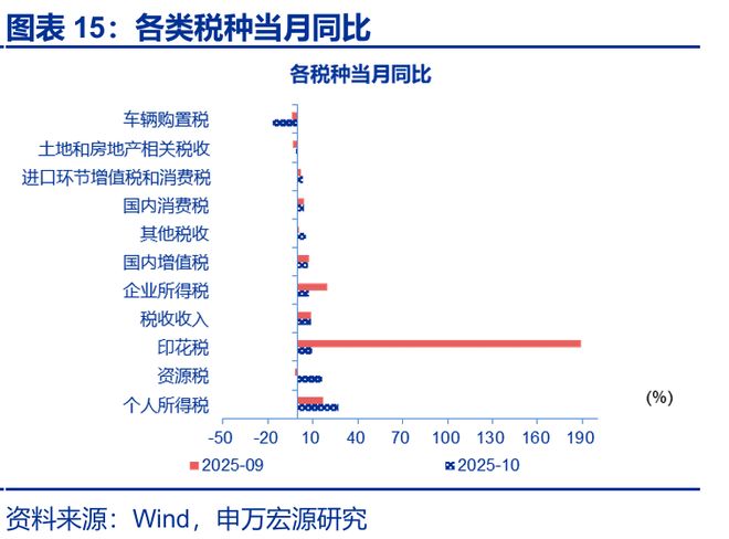 _财政支出的案例2021年_2020年财政支出减少原因