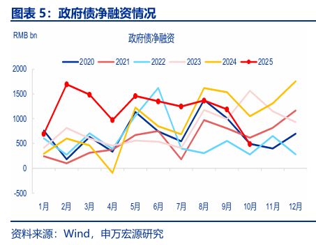 _财政支出的案例2021年_2020年财政支出减少原因