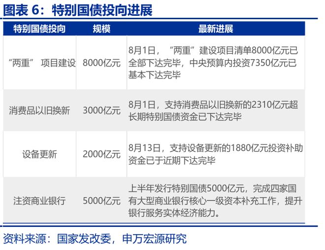 2020年财政支出减少原因__财政支出的案例2021年