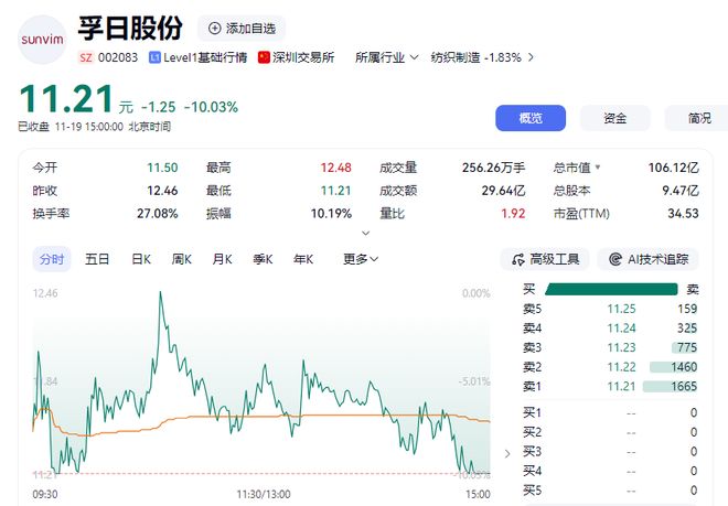 _股份转让成功是利好吗_股份转让多少钱