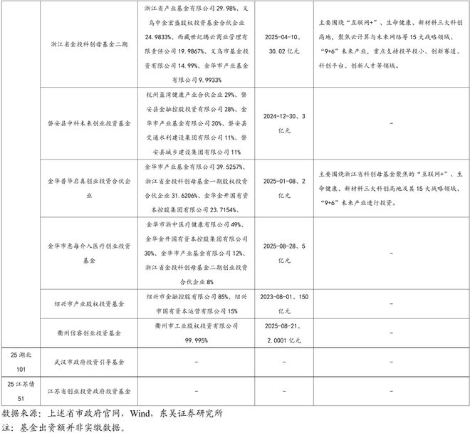 _芦哲：总量增长有限、结构更重“实物”，2026年度展望[中国财政]_芦哲：总量增长有限、结构更重“实物”，2026年度展望[中国财政]