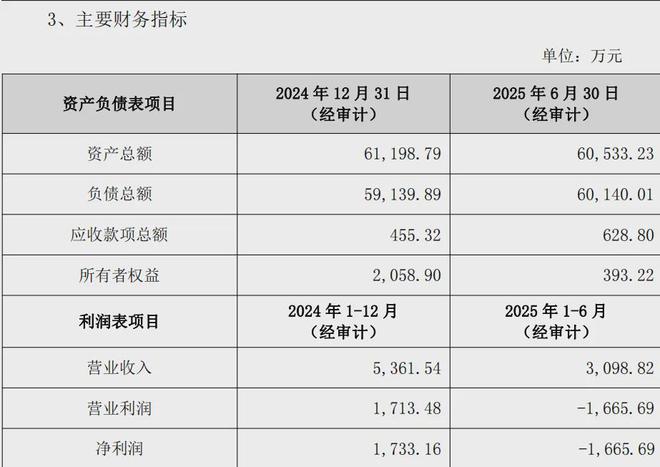 光伏电站可以投资吗__光伏电站可以抵押贷款吗