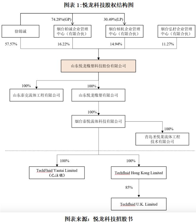 橡胶女朋友什么意思_橡胶女友怎么使用_