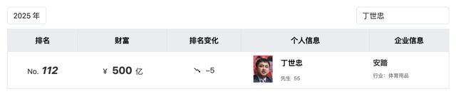 2000亿安踏按下“闪购”键，但收购帝国正面临反噬危机？_2000亿安踏按下“闪购”键，但收购帝国正面临反噬危机？_