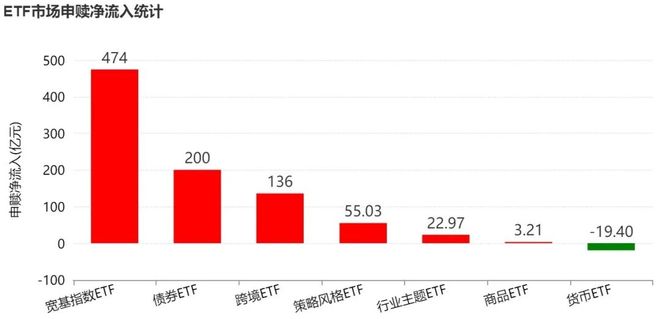 _军工板块业绩爆涨98265%_军工行情一般启动时间