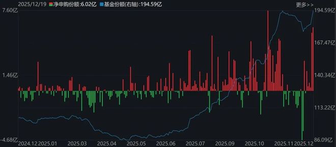 军工板块业绩爆涨98265%__军工行情一般启动时间
