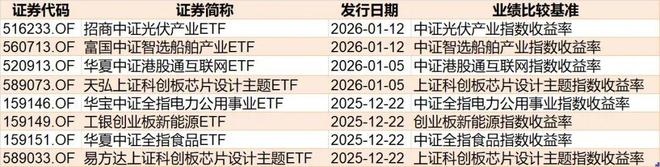 _军工板块业绩爆涨98265%_军工行情一般启动时间