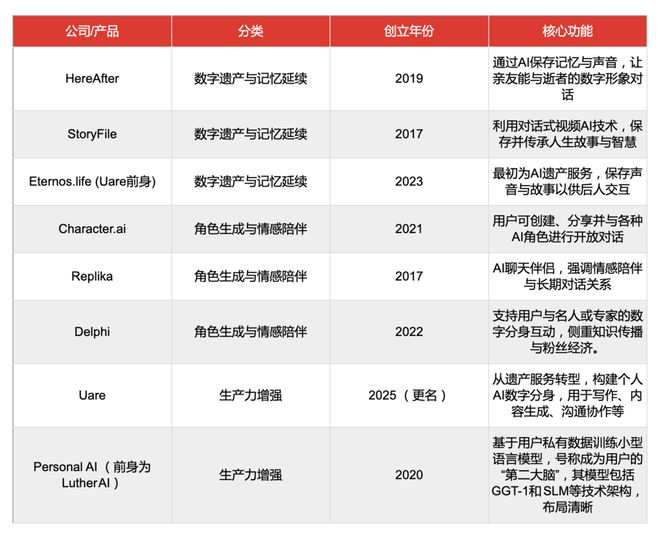 饥荒傀儡师怎么造分身__分身造美元赚钱赌注是真的吗