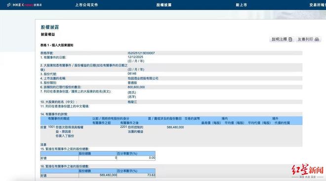 中粮酒业借壳酒鬼酒__古酿坊酒业董事长程猛