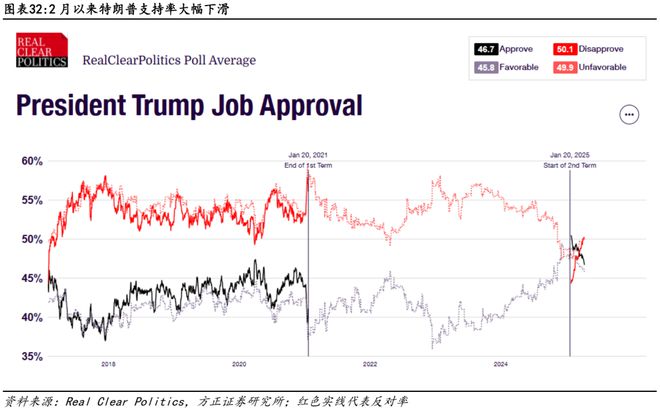 燕翔：关税启示录--1930年代贸易战复盘__燕翔：关税启示录--1930年代贸易战复盘