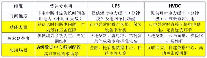柴油发电机组项目__柴油发电设备