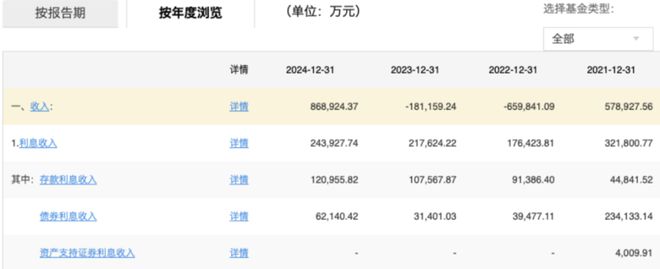 _国投瑞银基金施成“豪赌”新能源，6只产品一年亏掉23亿_国投瑞银基金施成“豪赌”新能源，6只产品一年亏掉23亿
