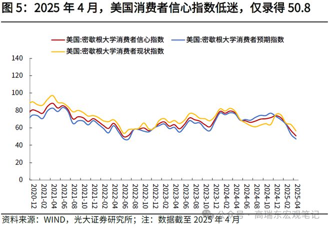 消费税是关税完税价格__关税导致iherb涨价了