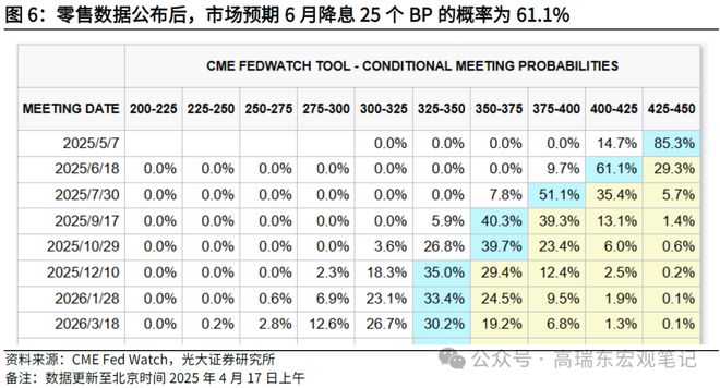消费税是关税完税价格__关税导致iherb涨价了