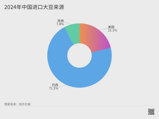 _缺了老美，连飞机都要罢工？_缺了老美，连飞机都要罢工？