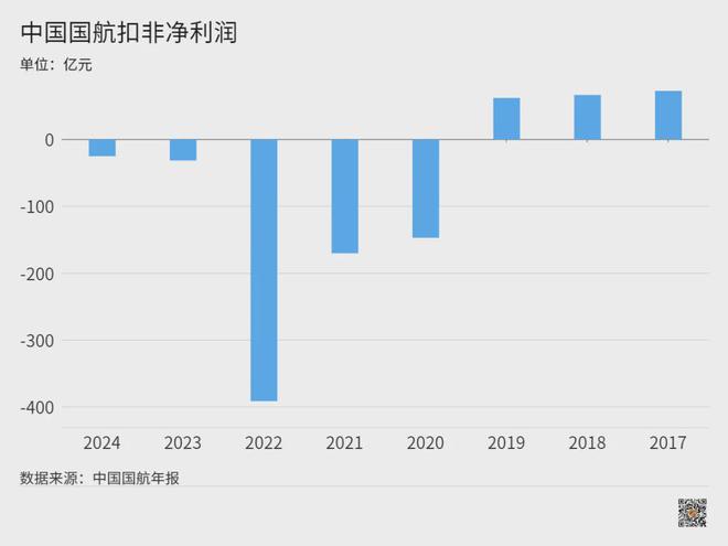 缺了老美，连飞机都要罢工？_缺了老美，连飞机都要罢工？_