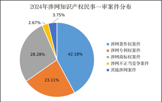 史密斯住宅案例__史密斯法案