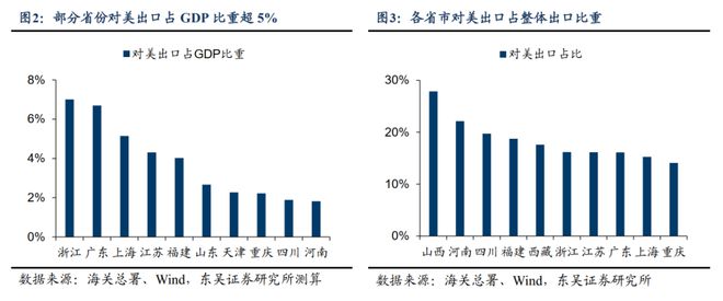 浅析贸易摩擦__贸易摩擦是什么