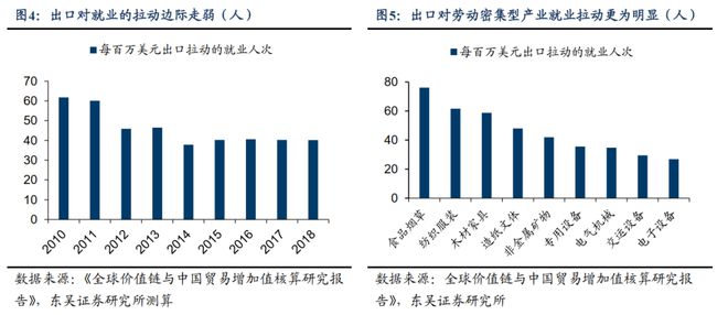 _贸易摩擦是什么_浅析贸易摩擦