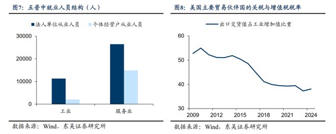 浅析贸易摩擦_贸易摩擦是什么_