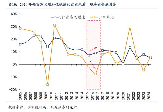 _贸易摩擦是什么_浅析贸易摩擦